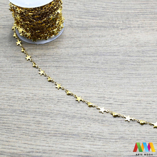 lanac lanci čelik repromaterijal čelični ogrlice narukvice nehrđajući na metre metar kolutu boji nakit inox metru izrada nakita DIY obojeni hipoalergeni tanki bogatstvo boja i modela za vaše kreativne projekte! lanaca na kolutu fleksibilnost s lancima od visokokvalitetnog nehrđajućeg čelika klasičnih srebrnih tonova elegantne zlatne moderne rose gold ili živih boja modelima od tankih i delikatnih do robusnih i upečatljivihž potrebno da izradite unikatne ogrlice i narukvice arte moda repromaterijal