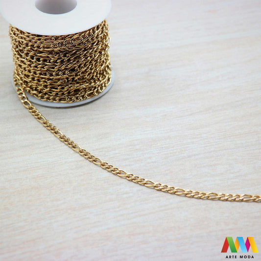 lanac lanci čelik repromaterijal čelični ogrlice narukvice nehrđajući na metre metar kolutu boji nakit inox metru izrada nakita DIY obojeni hipoalergeni tanki bogatstvo boja i modela za vaše kreativne projekte! lanaca na kolutu fleksibilnost s lancima od visokokvalitetnog nehrđajućeg čelika klasičnih srebrnih tonova elegantne zlatne moderne rose gold ili živih boja modelima od tankih i delikatnih do robusnih i upečatljivihž potrebno da izradite unikatne ogrlice i narukvice arte moda repromaterijal